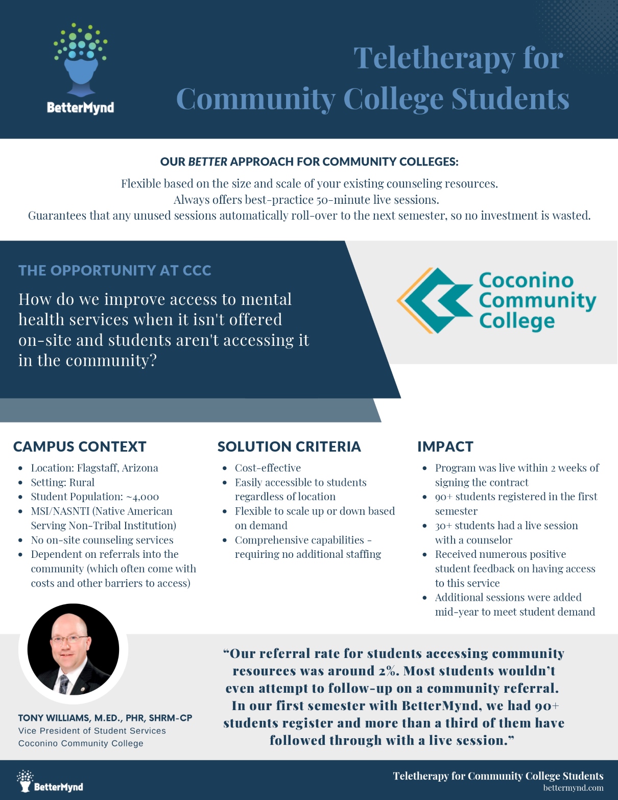 Teletherapy for Community College Students. The opportunity at Coconino Community College.